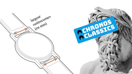 Bien mesurer son bracelet de montre en 4 Étapes Simples : Votre Guide Complet - CHRONOS CLASSICS